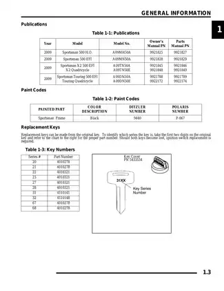 2009 Polaris Sportsman 500 HO, 500 EFI, X2 500 EFI, Touring 500 EFI ATV manual Preview image 3