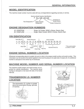 2001 Polaris Magnum 325, Magnum 500 ATV manual Preview image 5