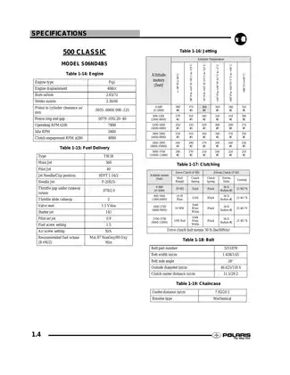 2006 Polaris manual: 300, 340, 500, 550, 600, 700, 900, Classic, Indy, XC SP Edge, Edge Touring, Fusion, Dragon, HO, Switchback, Supersport, Widetrak Preview image 4