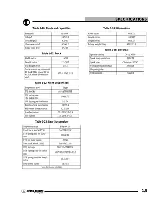 2006 Polaris manual: 300, 340, 500, 550, 600, 700, 900, Classic, Indy, XC SP Edge, Edge Touring, Fusion, Dragon, HO, Switchback, Supersport, Widetrak Preview image 5