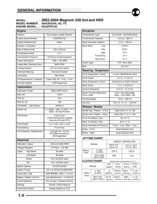 2003-2006 Polaris Magnum 330 ATV manual Preview image 5