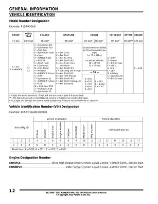 2013 Polaris Ranger 400, Ranger 500 EFI Midsize, Crew manual Preview image 2