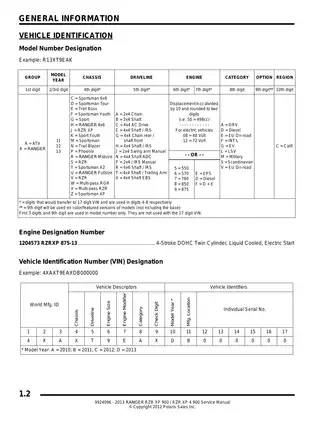 2013 Polaris RZR 900 XP ATV manual Preview image 2