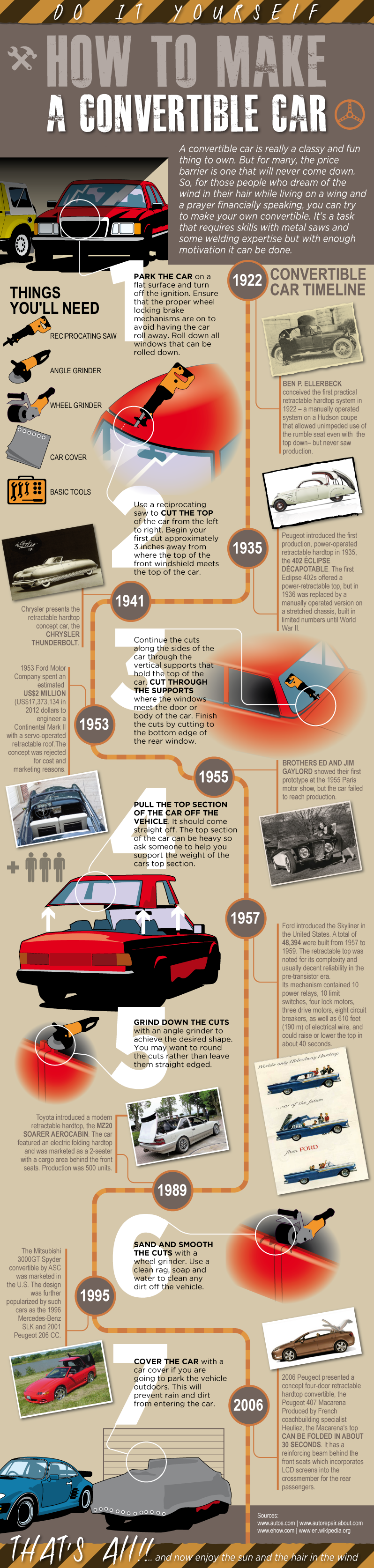 create your convertible infographic