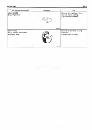 2005-2013 Hyundai Sonata NF repair manual Preview image 5