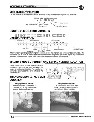 2004 Polaris Sportsman 400, Sportsman 500 ATV manual Preview image 3