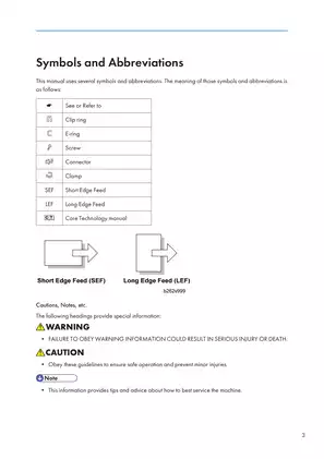 Aficio MP161 multifunction printer service manual Preview image 4