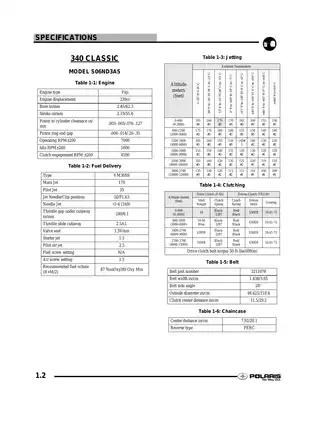 2006 Polaris manual: 300, 340, 500, 550, 600, 700, 900, Classic, Indy, XC SP Edge, Edge Touring, Fusion, Dragon, HO, Switchback, Supersport, Widetrak Preview image 2