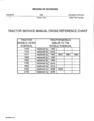 Cub Cadet 1340, 1535, 1541, 1860, 1862, 1782, 1882, 2082, 2182 Garden Tractor & Super Garden Tractor service manual Preview image 3