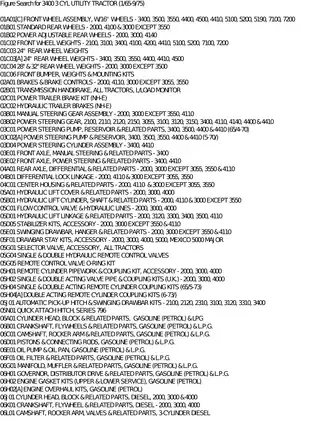 1965-1975 Ford 3400 utility tractor parts list Preview image 3