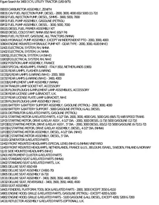 1965-1975 Ford 3400 utility tractor parts list Preview image 5