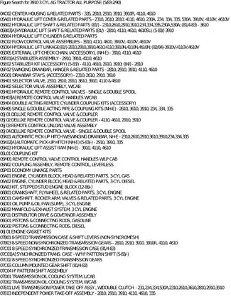 Ford 3910 tractor parts list Preview image 4