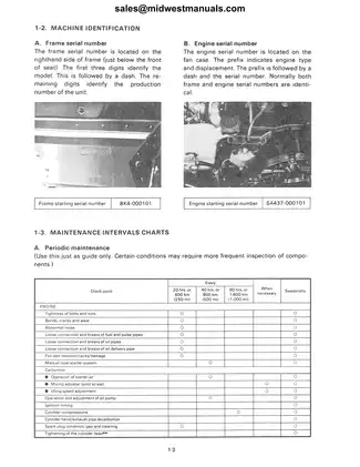 1981-1995 Yamaha SS440 snowmobile repair manual Preview image 5