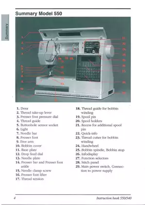 Husqvarna Lily 540, Lily 550 sewing machine instruction book Preview image 4