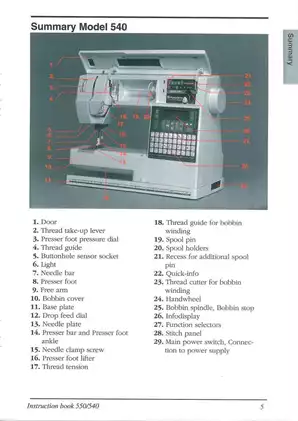 Husqvarna Lily 540, Lily 550 sewing machine instruction book Preview image 5