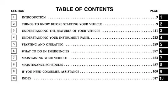 2006 Dodge RAM 1500 owners manual Preview image 1