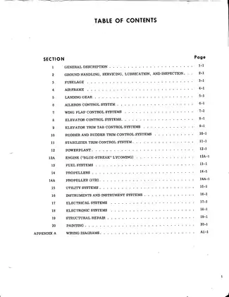 1963-1968 Cessna 150, 172, P 172, F 172, 180, 182, 185 service manual. Preview image 5