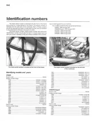 1985-2001 Honda CR 500 R, CR 500 repair manual Preview image 2