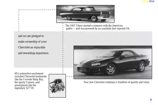 1997-2002 Chevrolet Camaro owner´s manual Preview image 5