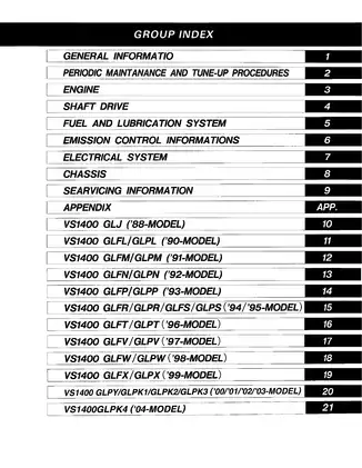 1987-2004 Suzuki VS1400GL, VS1400 Intruder service manual Preview image 4
