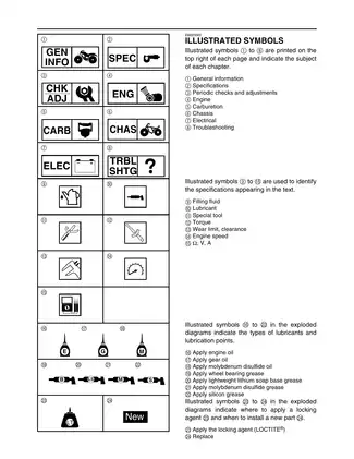 Yamaha Grizzly 125, YFM125S, YFM125G service manual Preview image 5