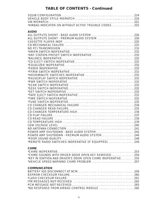 2005 Jeep Liberty repair manual Preview image 4