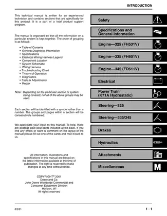 John Deere GX325, GX335, GX345 garden tractor technical manual Preview image 3