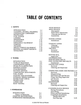 1971-1989 Johnson Evinrude 1 hp - 60 hp outboard motor service manual Preview image 1