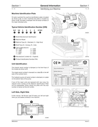 JCB Robot 160, 170, 170HF, 180T, 180T-HF Skid Steer Loader service manual Preview image 4