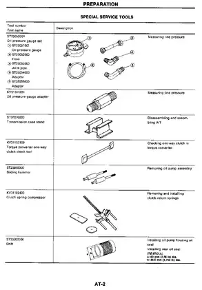 1989-2000 Nissan 300ZX automatic transmission manual Preview image 2