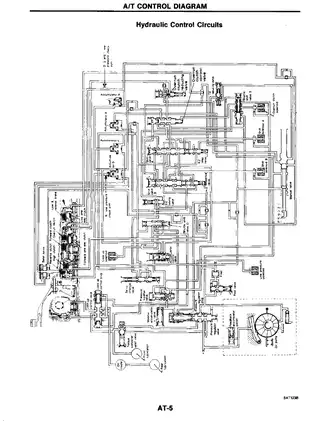 1989-2000 Nissan 300ZX automatic transmission manual Preview image 5