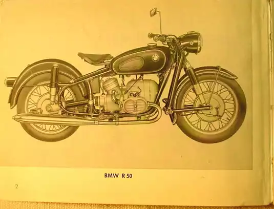 BMW R50, R50S, R60, R69S instruction manual Preview image 3