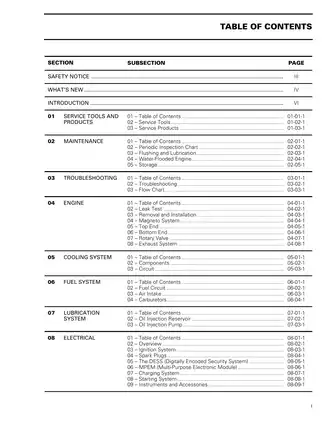 1999 Bombardier Sea-Doo Sportster, Challenger, Speedster shop manual Preview image 4