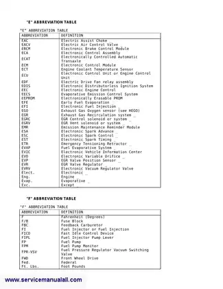 1999 Dodge RAM 1500 repair manual Preview image 4