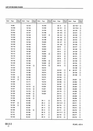 Komatsu PC400, PC400LC-6, PC400-6, PC450LC-6, PC450-6 hydraulic excavator shop manual Preview image 4