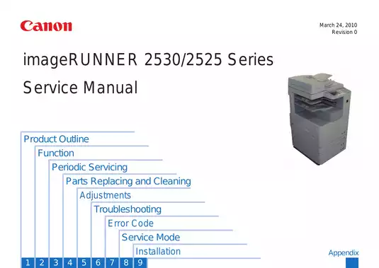Canon imageRUNNER 2530, 2525, 2520 MFD service guide Preview image 1