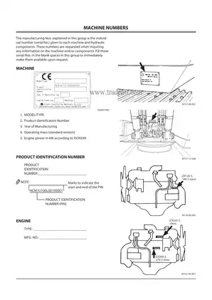 Hitachi Zaxis ZX120-3, ZX180-3, ZX200-3, ZX270-3, ZX330-3 hydraulic excavator operator´s manual Preview image 5