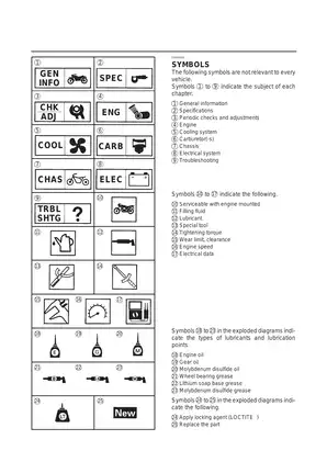 1999-2002 Yamaha YZF-R6 service manual Preview image 5