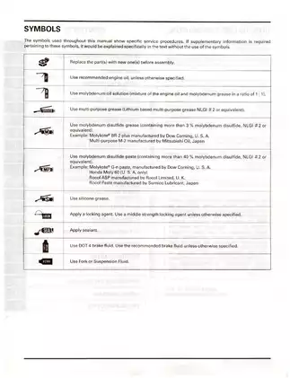2000-2003 Honda CB1100SF, X11 shop manual Preview image 4