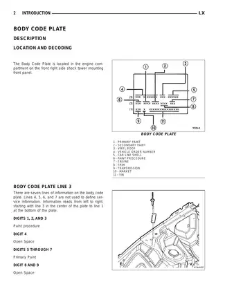 2006-2010 Dodge Charger repair manual Preview image 4