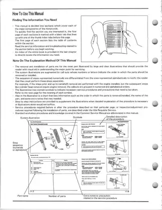 1993-2000 Honda TRX300EX service manual Preview image 3