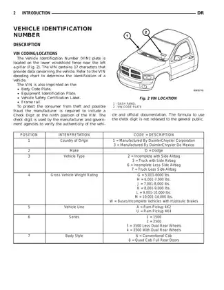 2003-2004 Dodge RAM 1500, 2500, 3500 pickup truck service manual Preview image 3
