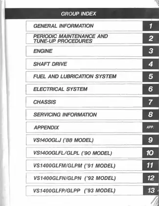 1987-2005 Suzuki VS1400 Intruder service manual Preview image 2