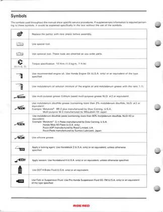 1992-1997 Honda CR125R service manual Preview image 4