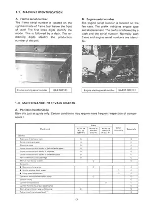 1980-1985 Yamaha SS440 snowmobile shop manual Preview image 4