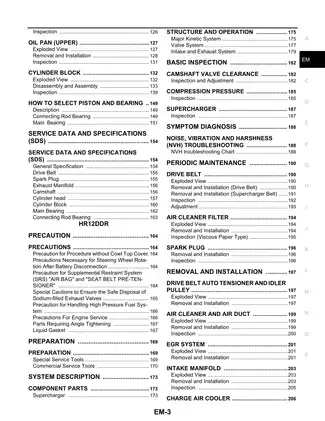 2010-2012 Nissan Micra K13 shop manual Preview image 3