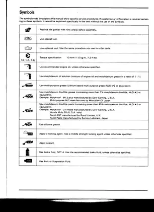 1989-1990 Honda CBR600F shop manual Preview image 5