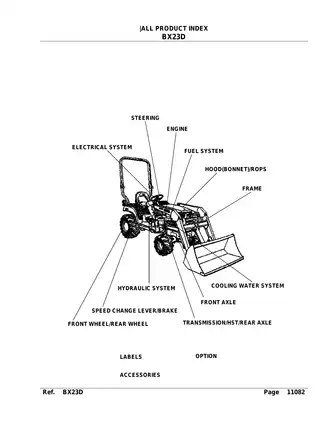 2004-2005 Kubota BX23D compact utility tractor parts catalog Preview image 3