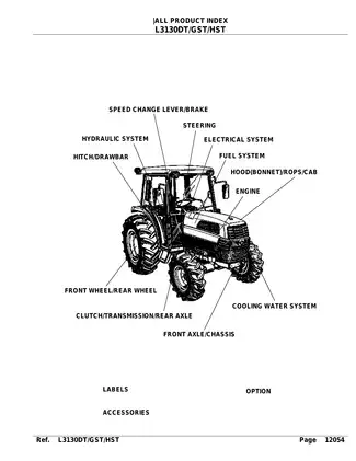 Kubota L3130DT, L3130GST, L3130HST compact utility tractor parts catalog Preview image 3