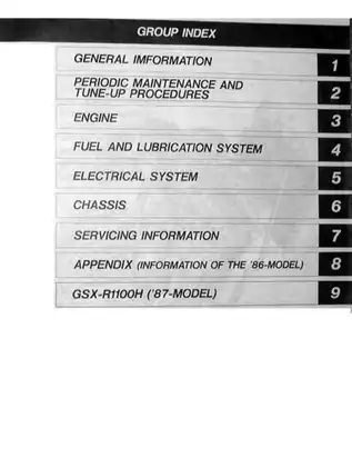 Suzuki GSX-R1100 manual, PDF: 1986-1988  Preview image 4